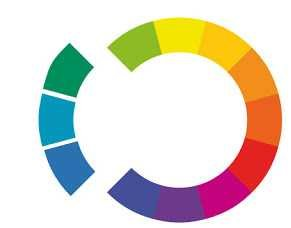 Esquema de cores análogas