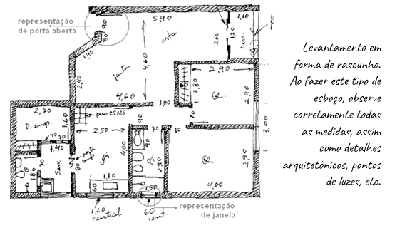 Imagem mostrando a diferença entre planta baixa e vista