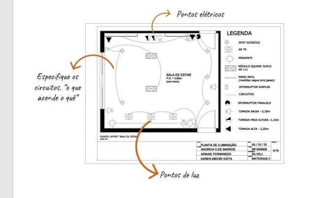 Planta de circuito elétrico