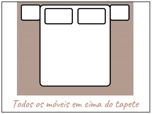 Guia tamanho de tapete